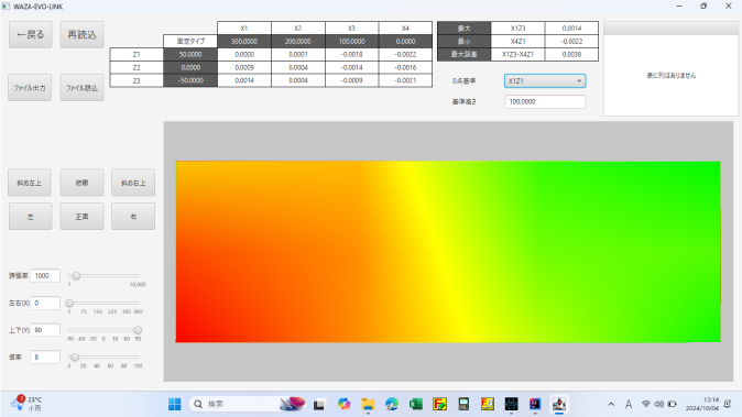 surface_measurement